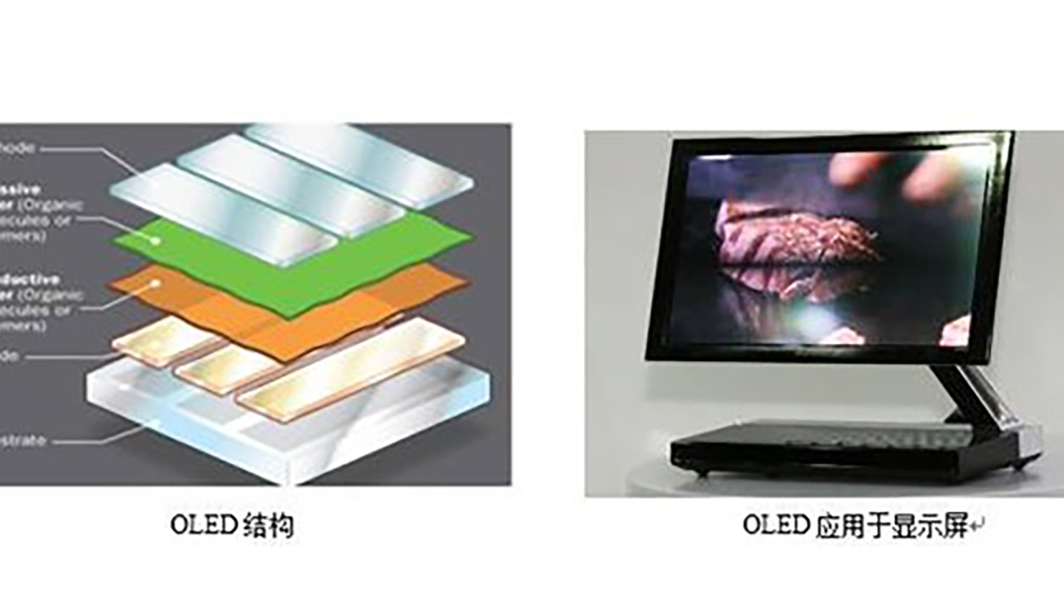 【微光谱应用】OLED中ITO薄膜的透过率、厚度应用方案