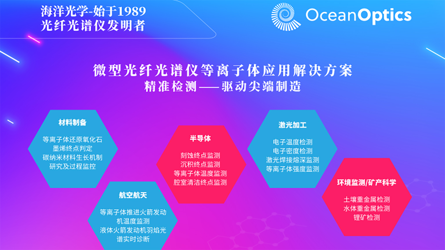 邀请函|海洋光学邀您相约第二十二届全国等离子体科学技术会议